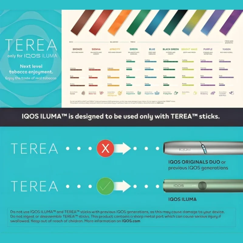 TEREA Uzbekistan Compatibility