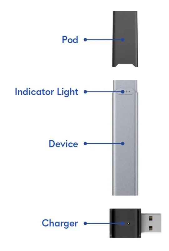 JUUL 2 Slate grey Device product Information of every Parts & Function