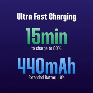RELX Infinity 2 Plus Ultra Fast Charging technology 80% charge in 15min