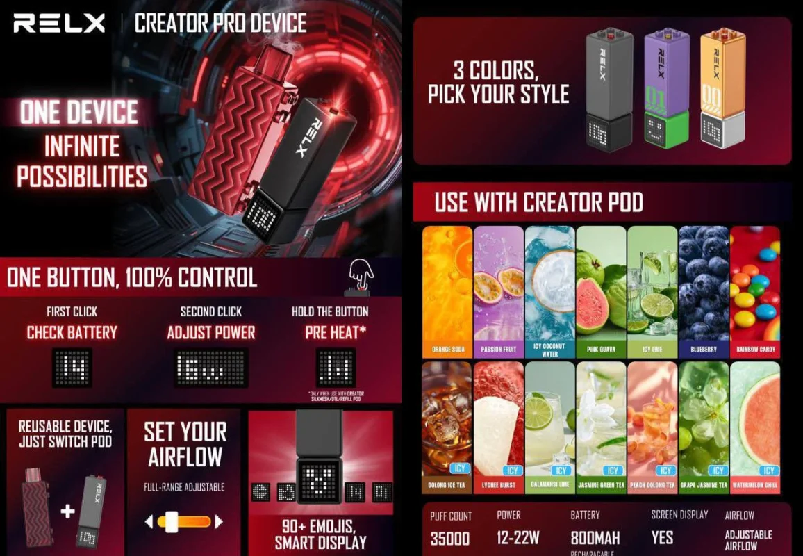 RELX Disposable Vape Powerful Performance 