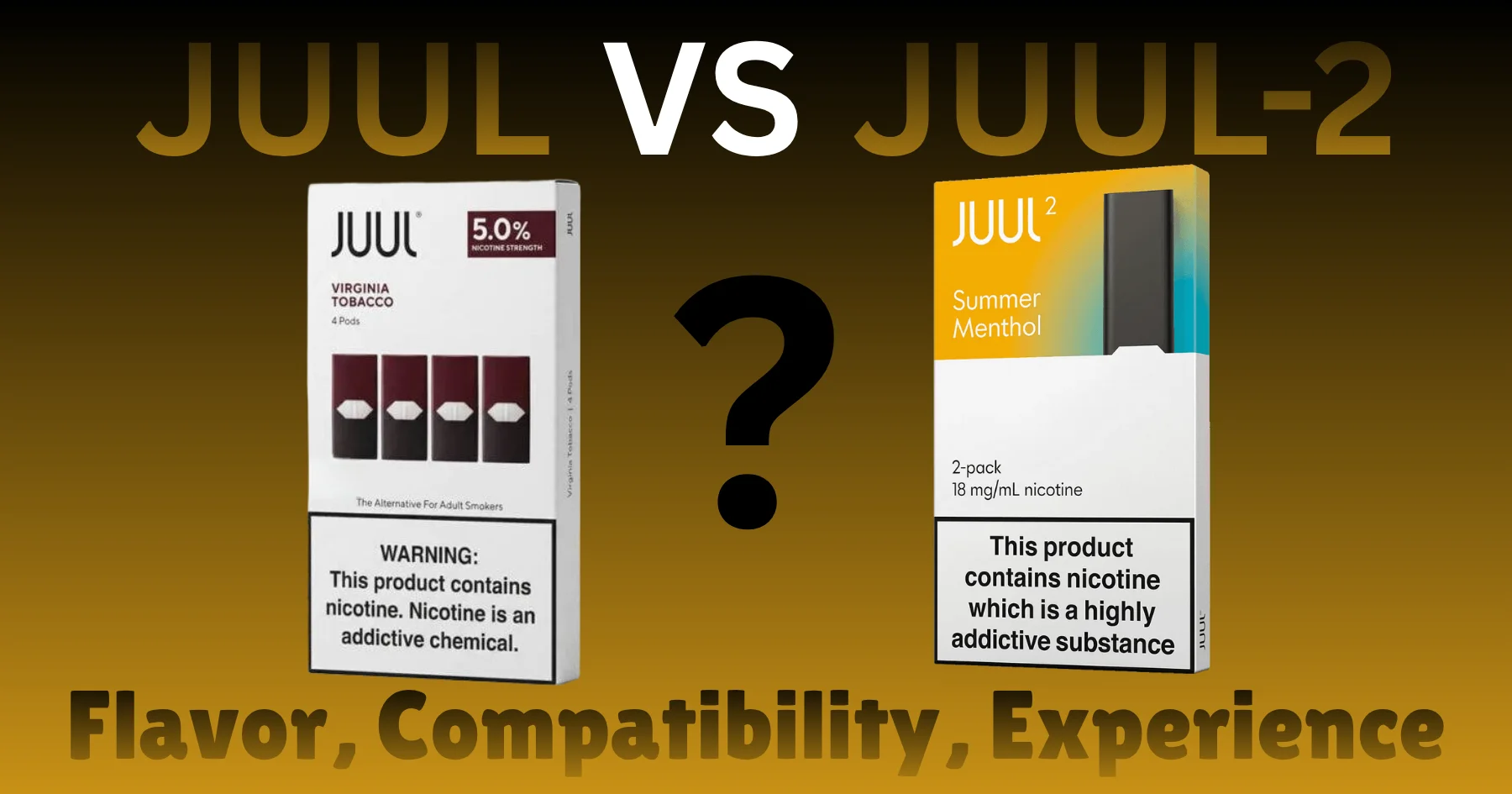 JUUL 1 vs JUUL 2 Comparison